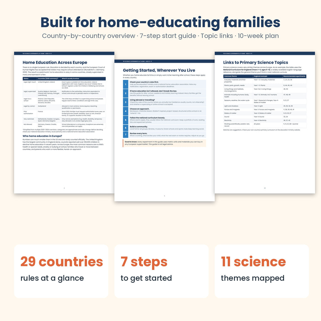 50 Science Experiments at Home for Kids Ages 6–9 | Screen-Free Science PDF – Europe Edition
